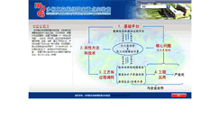 Desktop Screenshot of mpcs.cn