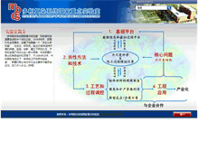 Tablet Screenshot of mpcs.cn